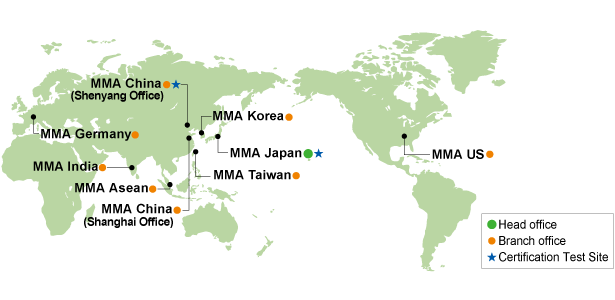 MMA的全球化服务支持体制